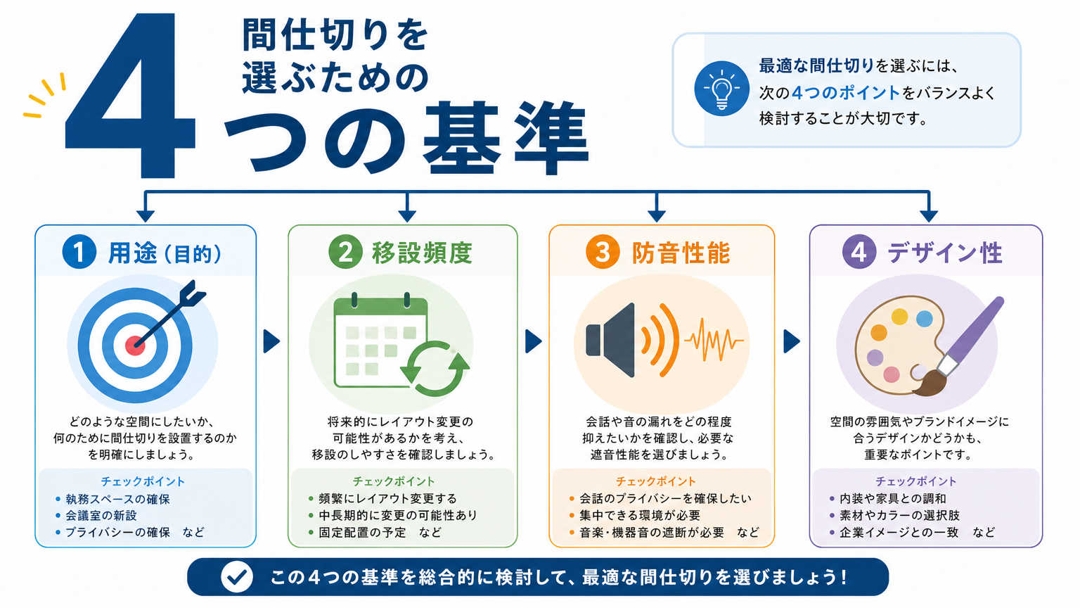 移設できる間仕切りの選び方
