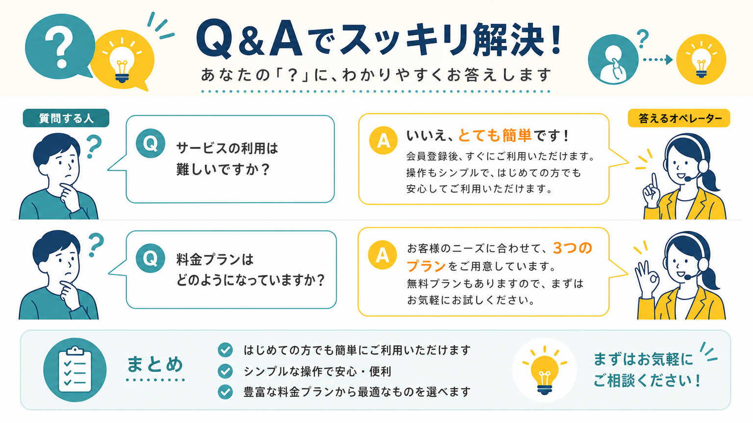 移設工事の流れについてよくある質問