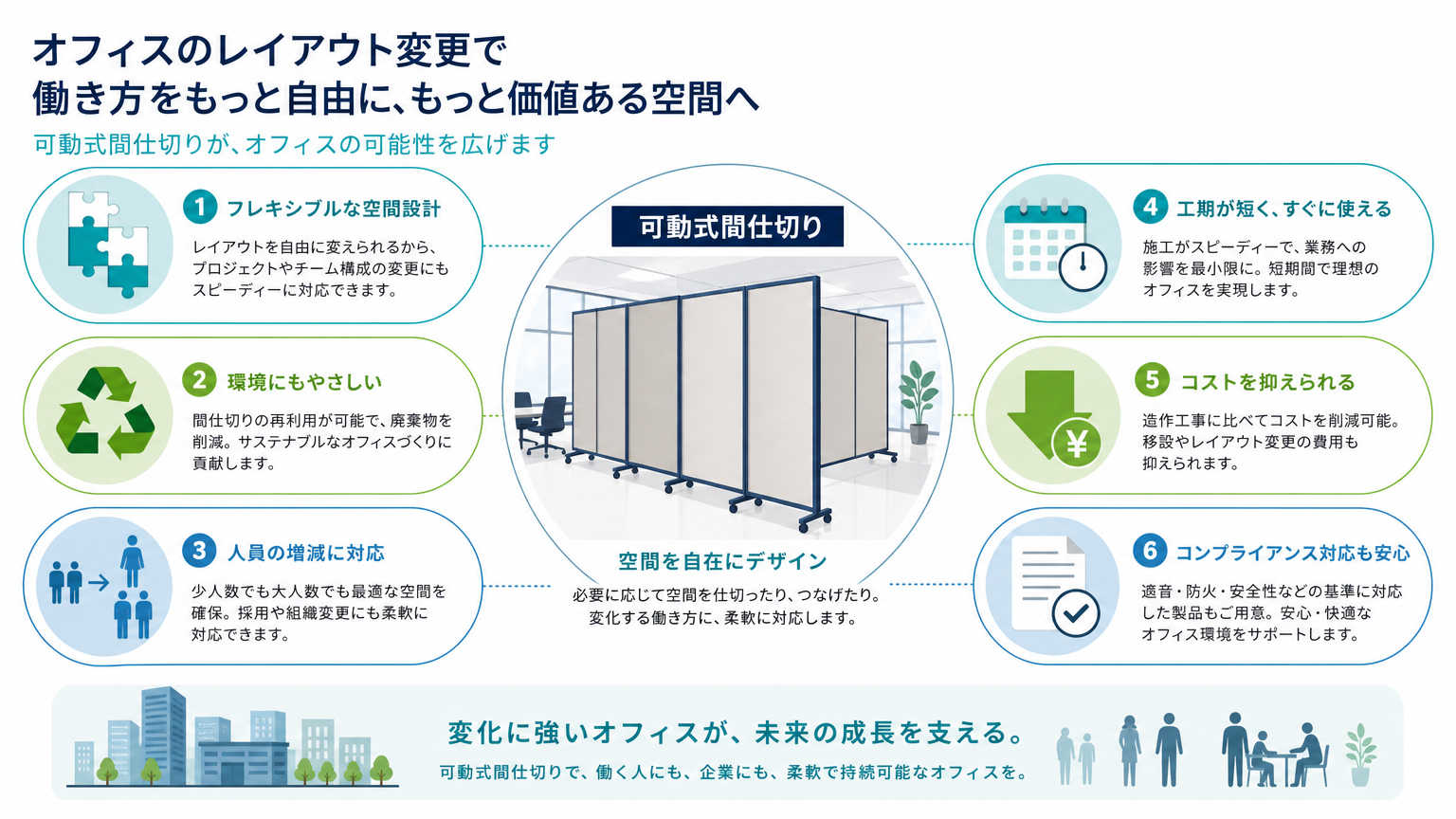 移設できる間仕切りの具体的な利点